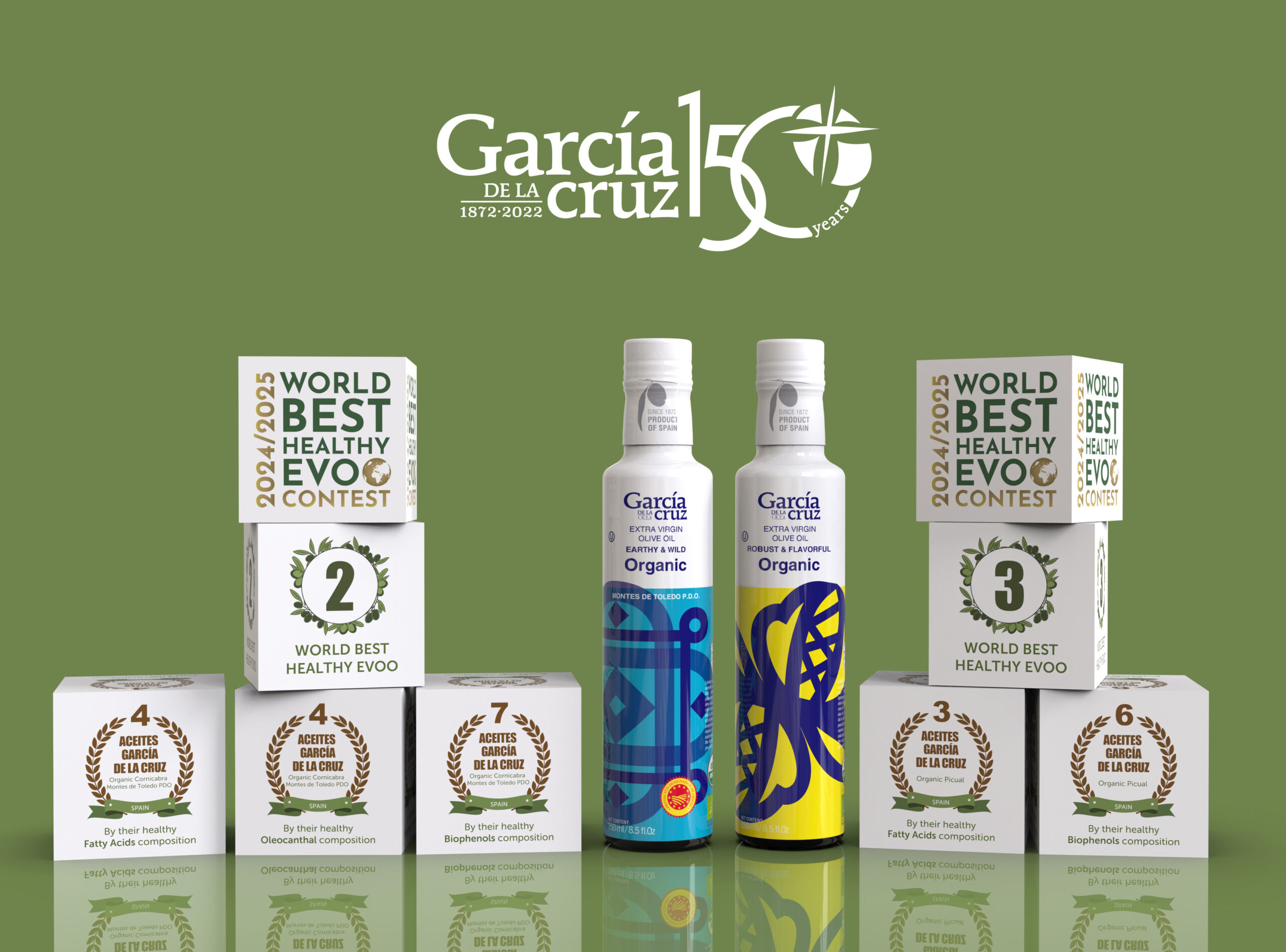 The healthiest EVOO in the world: Single-Variety Cornicabra and Single-Variety Picual